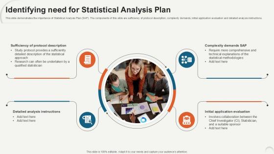 Identifying Need For Statistical Data Analytics For Informed Decision Ppt PowerPoint Identifying Need For Statistical Data Analytics For Informed Decision Ppt PowerPoint