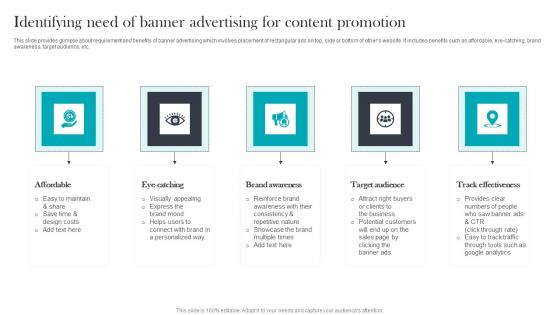 Identifying Need Of Banner Paid Media Advertising For Optimizing Customer Diagrams Pdf Identifying Need Of Banner Paid Media Advertising For Optimizing Customer Diagrams Pdf