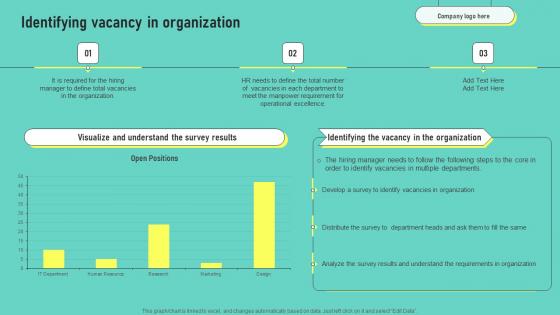 Identifying Vacancy In Organization Human Resources Hiring Guide Optimal Sample Pdf