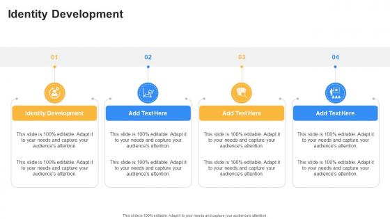 Identity Development In Powerpoint And Google Slides Cpb