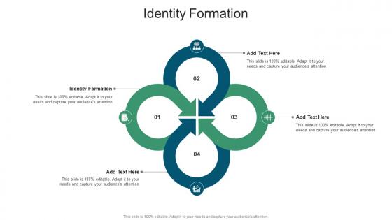 Identity Formation In Powerpoint And Google Slides Cpb