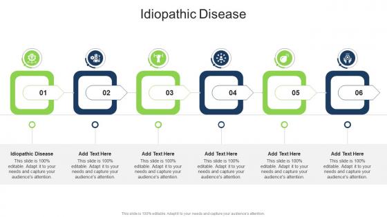 Idiopathic Disease In Powerpoint And Google Slides Cpb