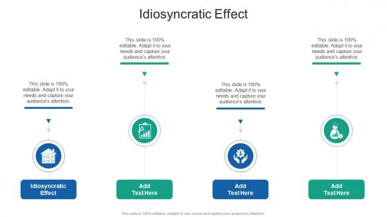 Idiosyncratic Effect In Powerpoint And Google Slides Cpb