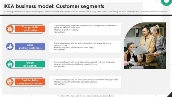 IKEA Business Model Customer Segments IKEAs Successful Market Expansion PPT Slide Strategy SS V IKEA Business Model Customer Segments IKEAs Successful Market Expansion PPT Slide Strategy SS V