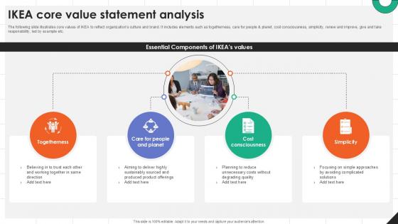 IKEA Core Value Statement Analysis IKEAs Successful Market Expansion PPT Template Strategy SS V