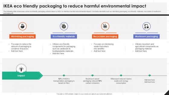 IKEA Eco Friendly Packaging To Reduce IKEAs Successful Market Expansion PPT Example Strategy SS V IKEA Eco Friendly Packaging To Reduce IKEAs Successful Market Expansion PPT Example Strategy SS V