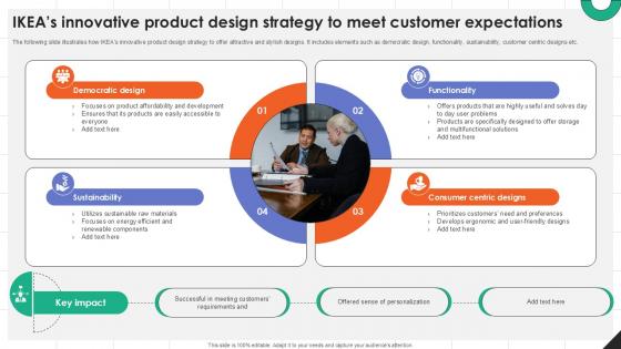 IKEAs Innovative Product Design Strategy IKEAs Successful Market Expansion PPT Example Strategy SS V