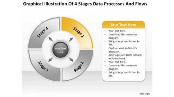 Illustration Of 4 Stages Data Processes And Flows Ppt Linear Rate PowerPoint Slides