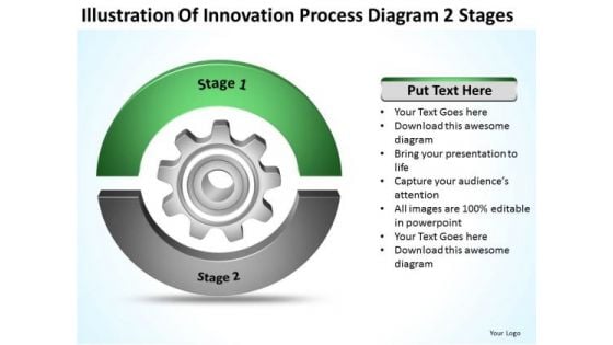Illustration Of Innovation Process Diagram 2 Stages Business Proposal PowerPoint Templates