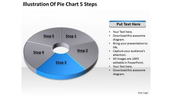 Illustration Of Pie Chart 5 Step How To Write Business Plans PowerPoint Templates