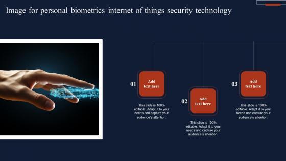 Image For Personal Biometrics Internet Of Things Security Technology Summary Pdf