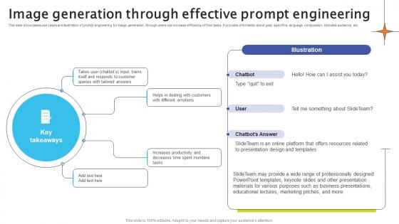 Image Generation Through Effective Prompt Engineering Crafting Interactions A Guide AI SS V