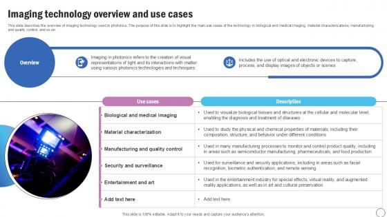 Imaging Technology Overview Silicon Photonics SiPh It Ppt Template
