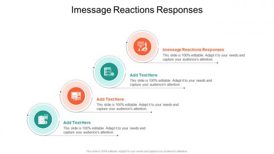 Imessage Reactions Responses In Powerpoint And Google Slides Cpb