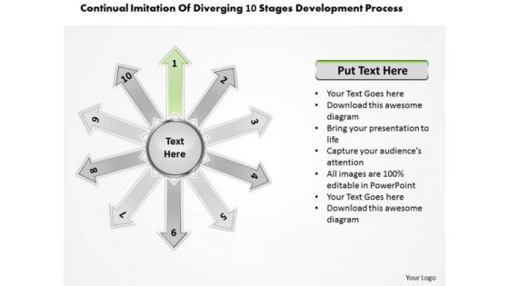 Imitation Of Diverging 10 Stages Development Process Cycle Motion Chart PowerPoint Slides Imitation Of Diverging 10 Stages Development Process Cycle Motion Chart PowerPoint Slides