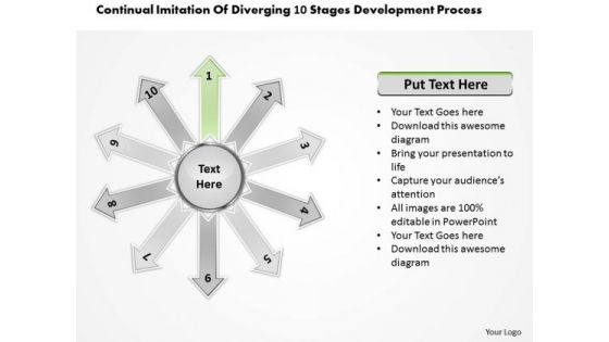 Imitation Of Diverging 10 Stages Development Process Cycle Motion Chart PowerPoint Slides