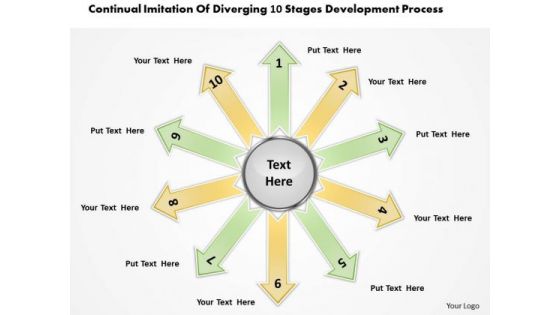 Imitation Of Diverging 10 Stages Development Process Ppt Pie Diagram PowerPoint Templates