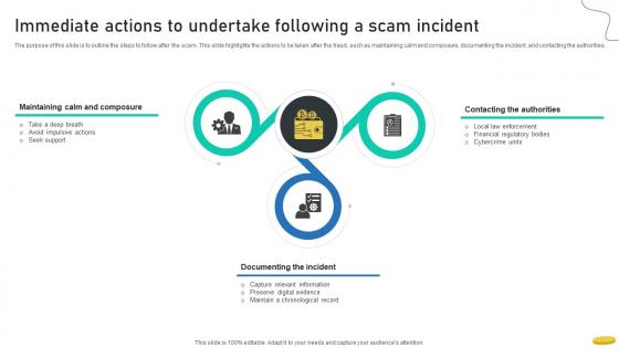 Immediate Actions To Undertake Following A Scam Incident Cryptocurrency Management With Blockchain Immediate Actions To Undertake Following A Scam Incident Cryptocurrency Management With Blockchain