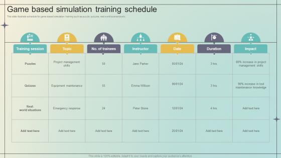 Immersive Training For Practical Game Based Simulation Training Schedule DTE SS V