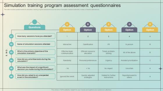 Immersive Training For Practical Simulation Training Program Assessment Questionnaires DTE SS V