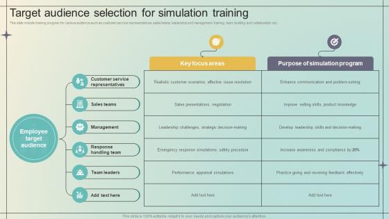Immersive Training For Practical Target Audience Selection For Simulation Training DTE SS V Immersive Training For Practical Target Audience Selection For Simulation Training DTE SS V