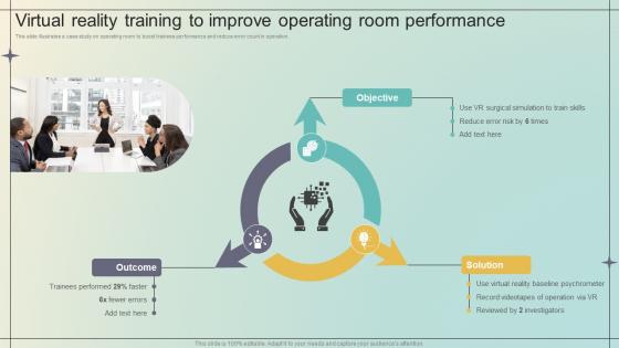 Immersive Training For Practical Virtual Reality Training To Improve Operating Room DTE SS V Immersive Training For Practical Virtual Reality Training To Improve Operating Room DTE SS V