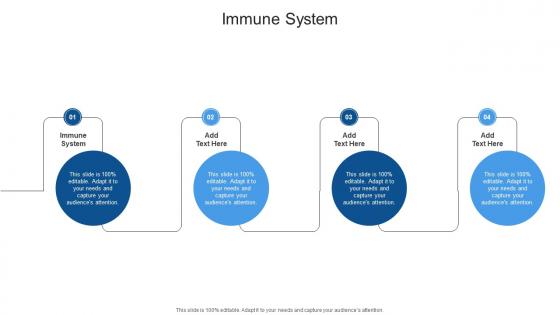 Immune System In Powerpoint And Google Slides Cpb
