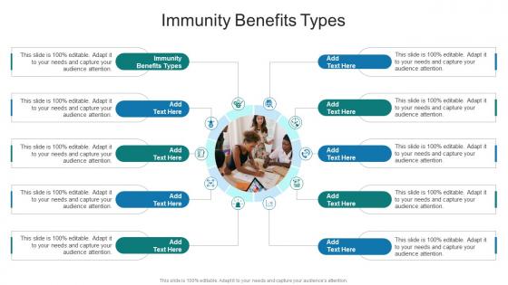 Immunity Benefits Types In Powerpoint And Google Slides Cpb