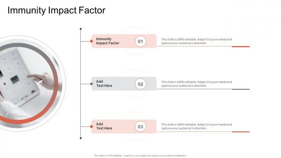 Immunity Impact Factor In Powerpoint And Google Slides Cpb