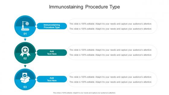 Immunostaining Procedure Type In Powerpoint And Google Slides Cpb
