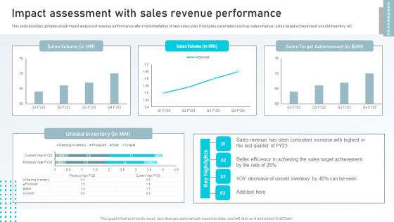 Impact Assessment With Business Sales Enhancement Campaign Microsoft Pdf