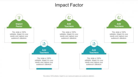 Impact Factor In Powerpoint And Google Slides Cpb