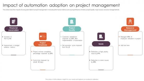 Impact Of Automation Adoption Techniques Executing Workflow Automation Structure Pdf