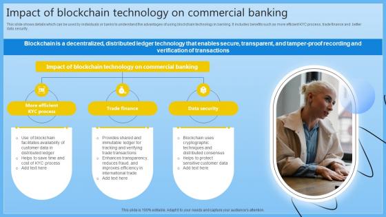 Impact Of Blockchain Technology On Commercial Complete Guide On Managing Banking Fin SS V