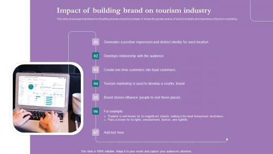 Impact Of Building Brand Tourism Comprehensive Marketing Guide For Tourism Industry Demonstration Pdf