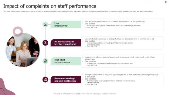Impact Of Complaints On Staff Performance Graphics Pdf
