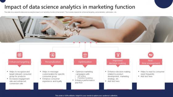 Impact Of Data Science Analytics In Marketing Function Ppt Ideas Templates Pdf