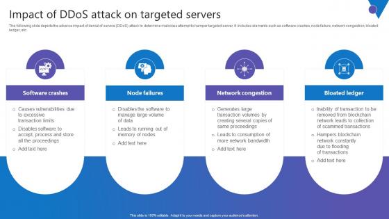 Impact Of DDoS Attack Comprehensive Guide To Blockchain Digital Security Sample Pdf