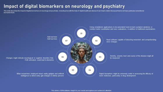 Impact Of Digital Biomarkers Biomedical Data Science And Health Informatics Slides Pdf