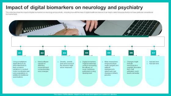 Impact Of Digital Biomarkers Digital Biomarkers For Personalized Health Insights Diagrams Pdf