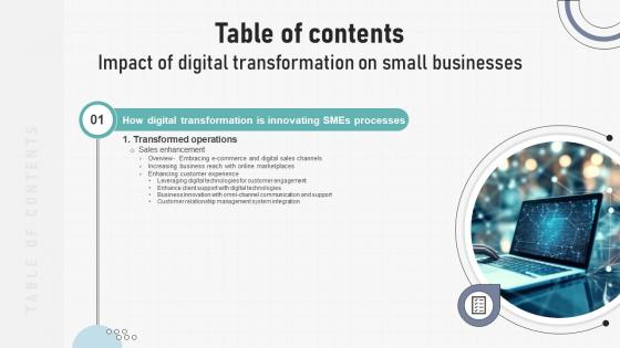 Impact Of Digital Transformation On Small Businesses Table Of Contents DT SS V Impact Of Digital Transformation On Small Businesses Table Of Contents DT SS V