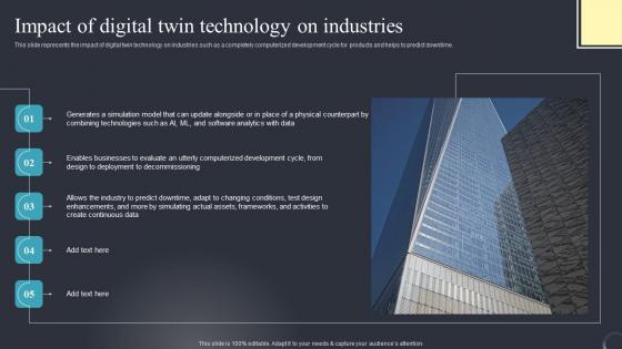 Impact Of Digital Twin Technology Industrial Transformation Using Digital Twin Introduction Pdf