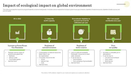Impact Of Ecological Impact On Global Environment Graphics Pdf Impact Of Ecological Impact On Global Environment Graphics Pdf