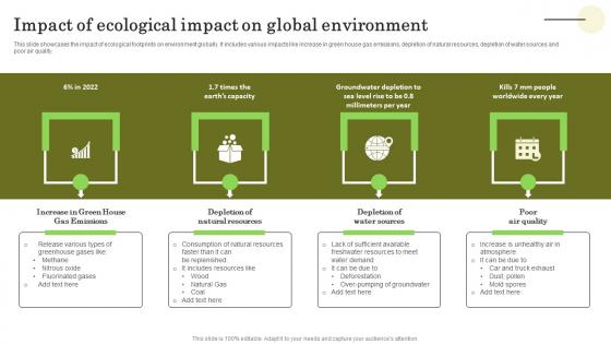 Impact Of Ecological Impact On Global Environment Graphics Pdf