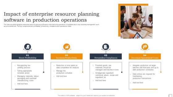 Impact Of Enterprise Resource Planning Software In Production Operations Designs Pdf