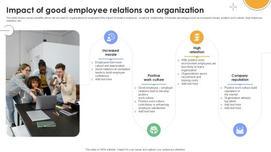 Impact Of Good Employee Relations On Organization Plan To Develop Ppt Slides