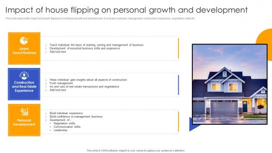 Impact Of House Flipping On Personal Growth Effective Real Estate Flipping Approaches Themes Pdf