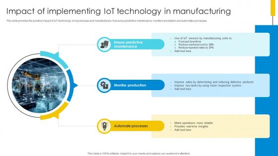 Impact Of Implementing IoT Technology In Manufacturing Optimizing Inventory Management IoT SS V