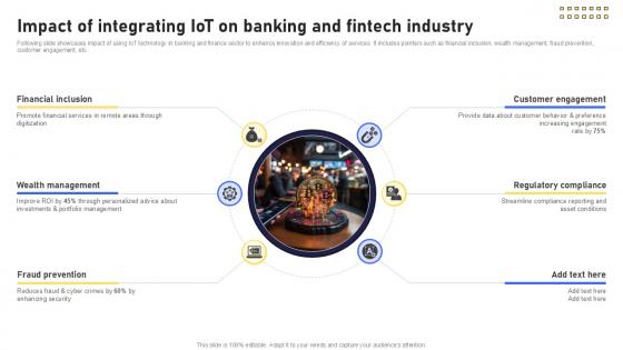 Impact Of Integrating IoT On Banking Future With IoT Ppt Sample IoT SS V