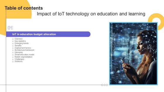 Impact Of IoT Technology On Education And Learning Table Of Contents IoT SS V